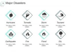 Disaster Management Information For Project Powerpoint Presentation Slides