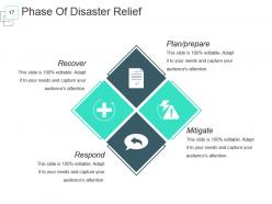 Disaster Management Information For Project Powerpoint Presentation Slides