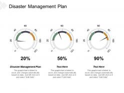 Disaster management plan ppt powerpoint presentation inspiration backgrounds cpb
