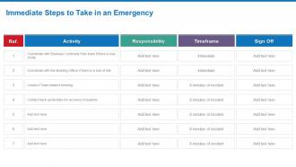 Disaster management recovery planning and implementation immediate steps to take in an emergency
