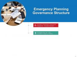 Disaster Management Recovery Planning And Implementation Powerpoint Presentation Slides