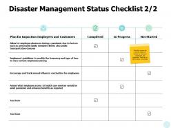 Disaster management status checklist ppt powerpoint presentation file graphics tutorials