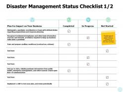 Disaster management status checklist strategy ppt powerpoint presentation file grid