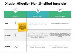 Disaster mitigation plan simplified template ppt powerpoint styles