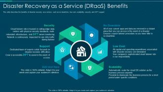 Disaster recovery as a service draas benefits ppt ideas diagrams