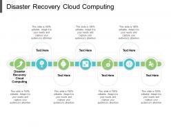 Disaster recovery cloud computing ppt powerpoint presentation summary mockup cpb