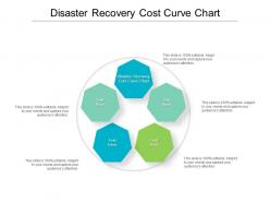 Disaster recovery cost curve chartcpb ppt powerpoint presentation portfolio example introduction cpb
