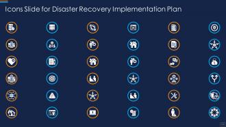 Disaster Recovery Implementation Plan Powerpoint Presentation Slides