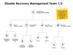 Disaster recovery management team analysis ppt powerpoint ideas