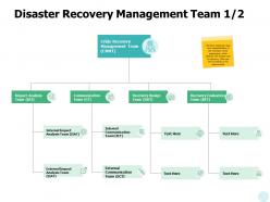 Disaster Recovery Management Team Impact Analysis Ppt Powerpoint Presentation Infographics Visual Aids