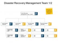 Disaster recovery management team impact analysis ppt presentation slides
