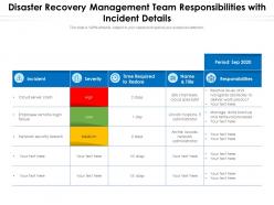 Disaster recovery management team responsibilities with incident details