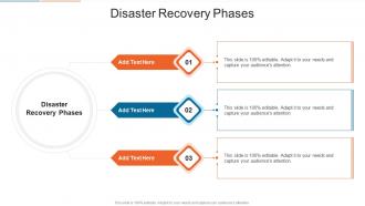 Disaster Recovery Phases In Powerpoint And Google Slides Cpb