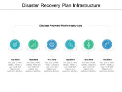 Disaster recovery plan infrastructure ppt powerpoint presentation ideas gallery cpb