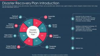 Disaster recovery plan introduction disaster recovery plan it