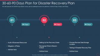 Disaster recovery plan it 30 60 90 days plan for disaster recovery plan