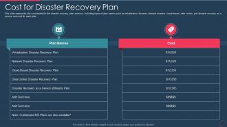 Disaster recovery plan it cost for disaster recovery plan