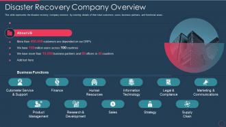 Disaster recovery plan it disaster recovery company overview
