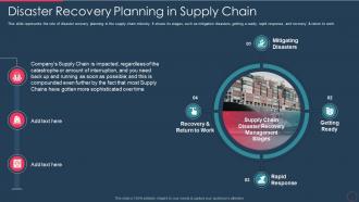 Disaster recovery plan it disaster recovery planning in supply chain