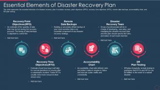 Disaster recovery plan it essential elements of disaster recovery plan