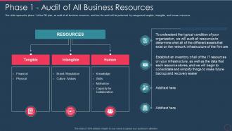 Disaster recovery plan it phase 1 audit of all business resources
