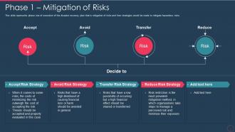 Disaster recovery plan it phase 1 mitigation of risks