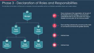 Disaster recovery plan it phase 3 declaration of roles and responsibilities