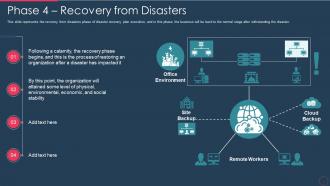 Disaster recovery plan it phase 4 recovery from disasters