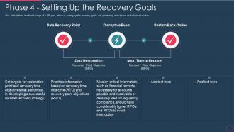 Disaster recovery plan it phase 4 setting up the recovery goals