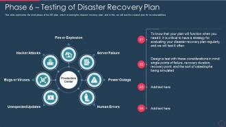 Disaster recovery plan it phase 6 testing of disaster recovery plan