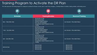 Disaster recovery plan it training program to activate the dr plan