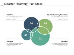 Disaster recovery plan steps ppt powerpoint presentation model outfit cpb