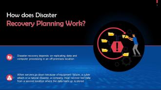 Disaster Recovery Planning A Cybersecurity Component Training Ppt Image Content Ready