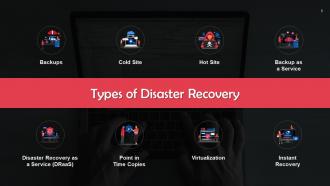 Disaster Recovery Planning A Cybersecurity Component Training Ppt Good Content Ready