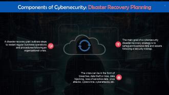 Disaster Recovery Planning As A Component Of Cybersecurity Training Ppt
