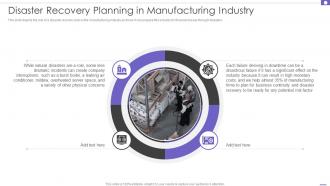 Disaster Recovery Planning In Manufacturing Industry DRP Ppt Powerpoint Presentation File Styles