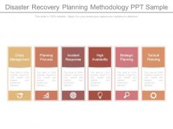 Disaster recovery planning methodology ppt sample