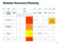 Disaster recovery planning ppt powerpoint presentation file objects
