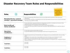 Disaster recovery team roles and responsibilities employees contractors ppt powerpoint presentation
