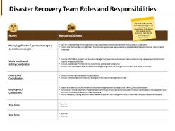 Disaster recovery team roles and responsibilities operations manager ppt powerpoint presentation pictures slide