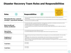 Disaster recovery team roles and responsibilities ppt powerpoint presentation file outfit