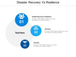 Disaster recovery vs resilience ppt powerpoint presentation professional graphics cpb