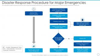 Disaster response procedure for major emergencies