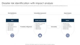 Disaster Risk Identification With Impact Analysis
