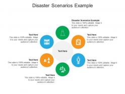 Disaster scenarios example ppt powerpoint presentation model professional cpb