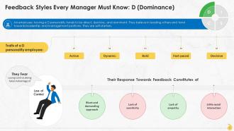 DISC Framework To Understand Employee Personality Training Ppt Slides Template