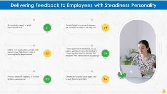 DISC Framework To Understand Employee Personality Training Ppt Best Template