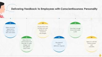 DISC Framework To Understand Employee Personality Training Ppt Unique Template