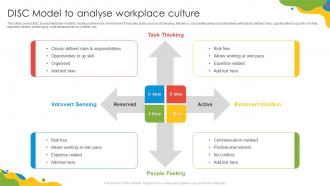 DISC Model To Analyse Workplace Culture