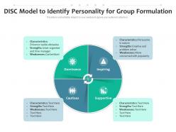 Disc model to identify personality for group formulation